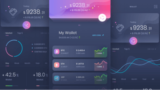 Dashboard d'analyse du trading Frugacelle affichant des insights de performance